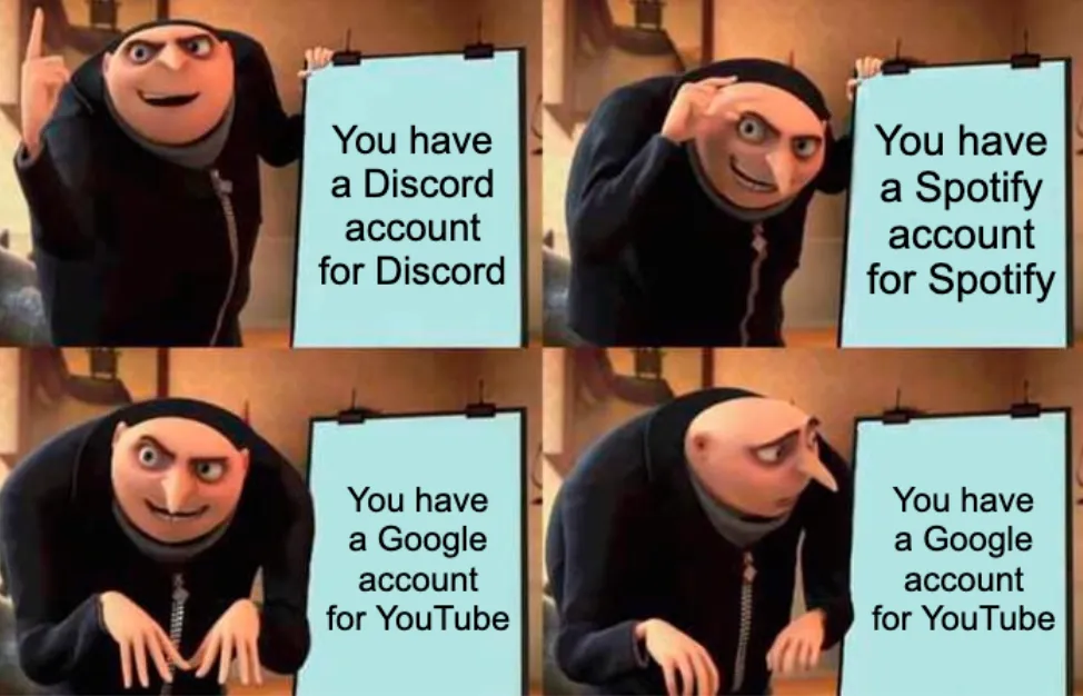 An image of Gru from Despicable Me reading out his plan. The first sheet reads “You have a Discord account for Discord”, the second reads “You have a Spotify account for Spotify”, and the third reads “You have a Google account for YouTube”. After flipping to the third sheet, Gru is dumbfounded at the text on the sheet.